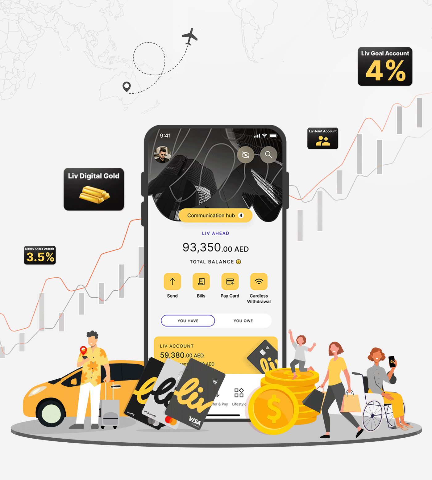 Card Promo List  At a glance