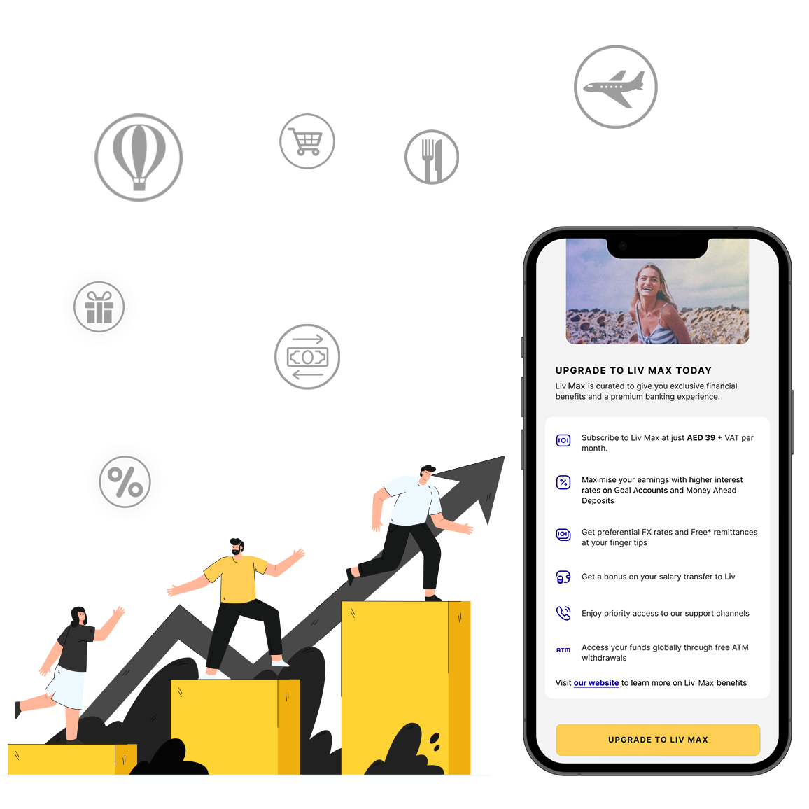 Liv Max subscription premium banking benefits